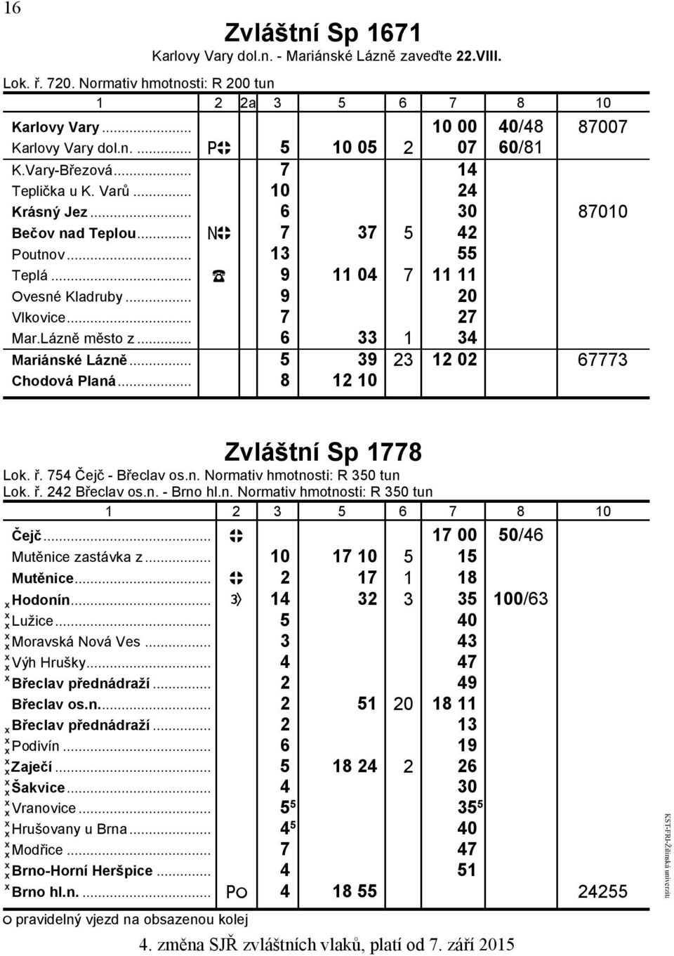 Lázně město z... 6 33 1 34 Mariánské Lázně... 5 39 23 12 02 67773 Chodová Planá... 8 12 10 Zvláštní Sp 1778 Lok. ř. 754 Čejč - Břeclav os.n. Normativ hmotnosti: R 350 tun Lok. ř. 242 Břeclav os.n. - Brno hl.