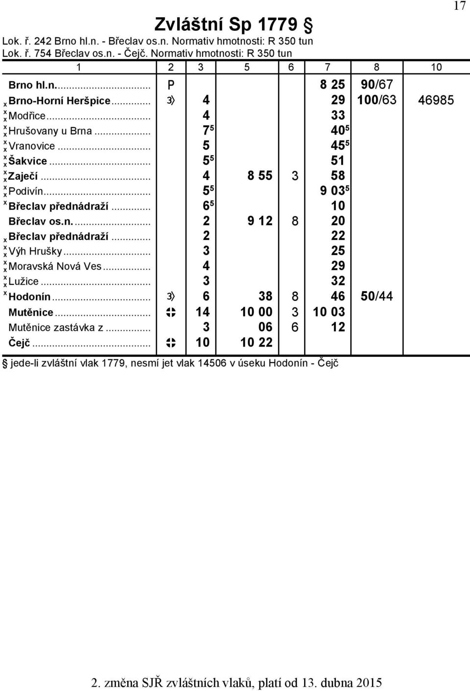 .. 6 5 10 Břeclav os.n... 2 9 12 8 20 Břeclav přednádraží... 2 22 Výh Hrušky... 3 25 Moravská Nová Ves... 4 29 Lužice... 3 32 Hodonín... 6 38 8 46 50/44 Mutěnice.