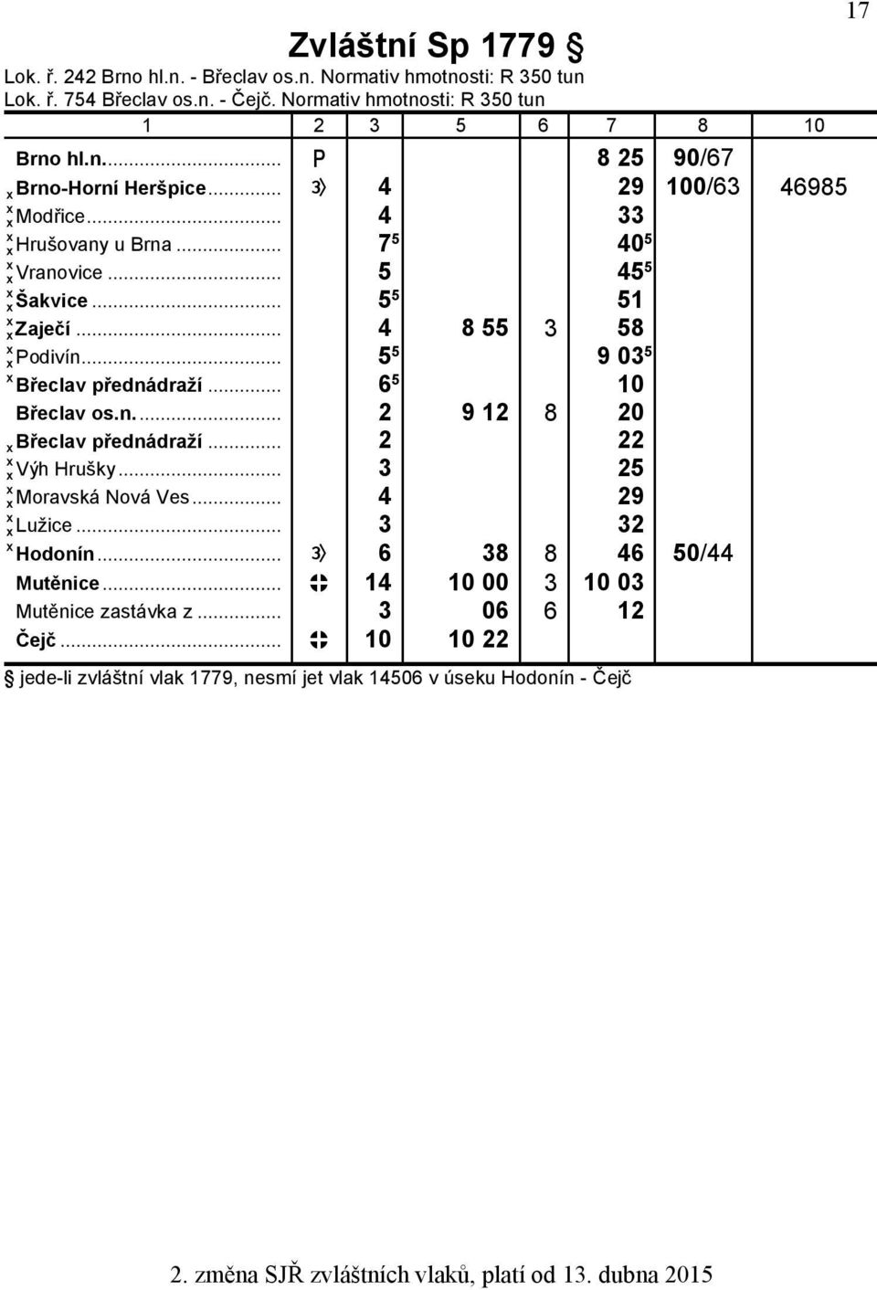 .. 6 5 10 Břeclav os.n... 2 9 12 8 20 Břeclav přednádraží... 2 22 Výh Hrušky... 3 25 Moravská Nová Ves... 4 29 Lužice... 3 32 Hodonín... 6 38 8 46 50/44 Mutěnice.