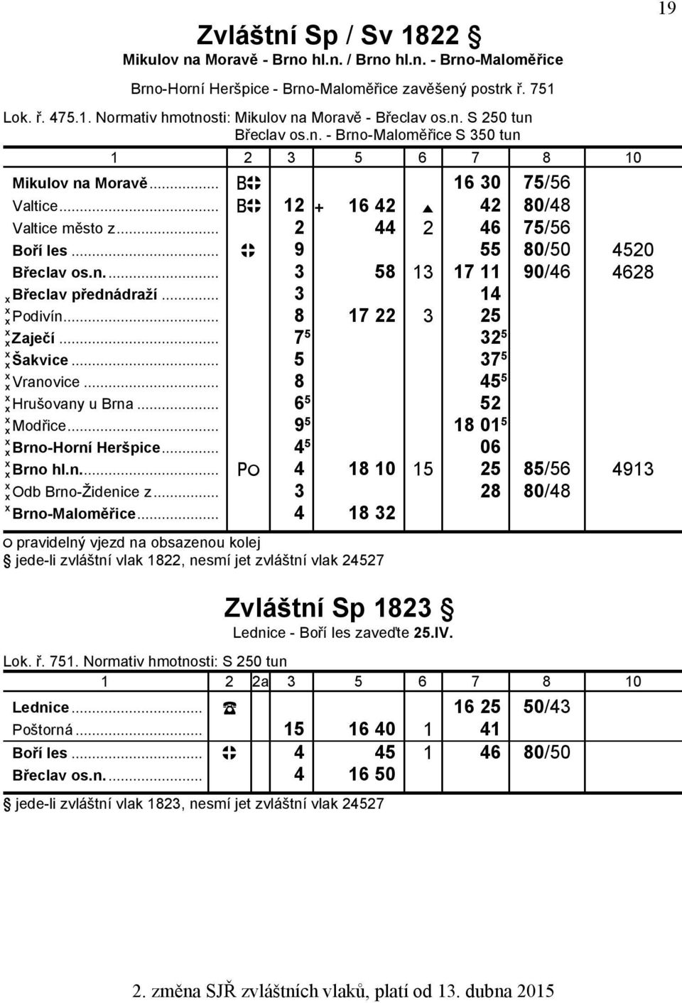 .. 3 14 Podivín... 8 17 22 3 25 Zaječí... 7 5 32 5 Šakvice... 5 37 5 Vranovice... 8 45 5 Hrušovany u Brna... 6 5 52 Modřice... 9 5 18 01 5 Brno-Horní Heršpice... 4 5 06 Brno hl.n... 4 18 10 15 25 85/56 4913 Odb Brno-Židenice z.