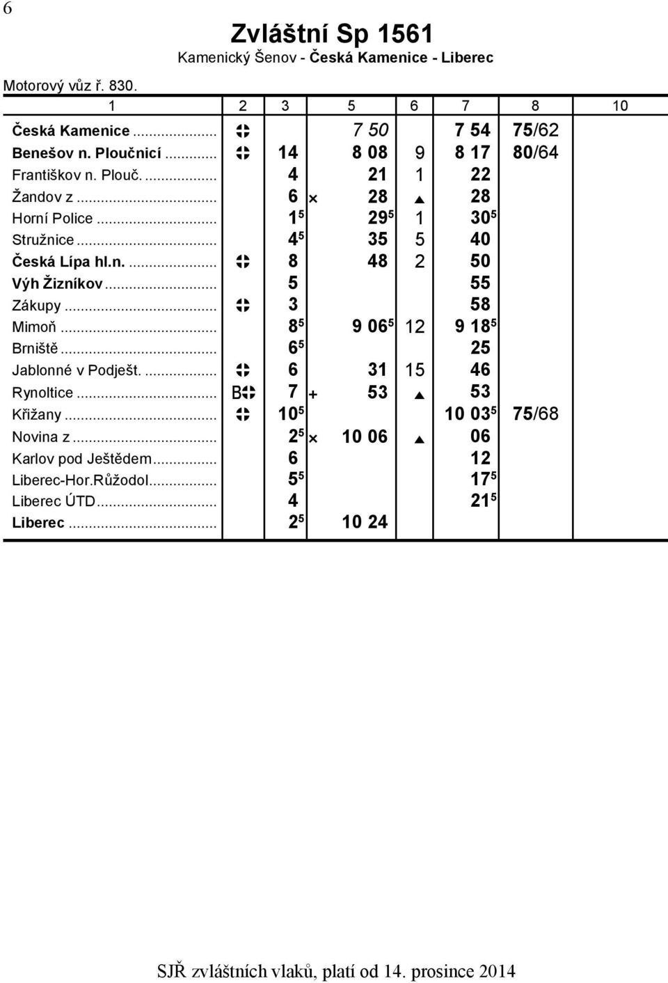 .. 5 55 Zákupy... 3 58 Mimoň... 8 5 9 06 5 12 9 18 5 Brniště... 6 5 25 Jablonné v Podješt.... 6 31 15 46 Rynoltice... 7 53 53 Křižany.