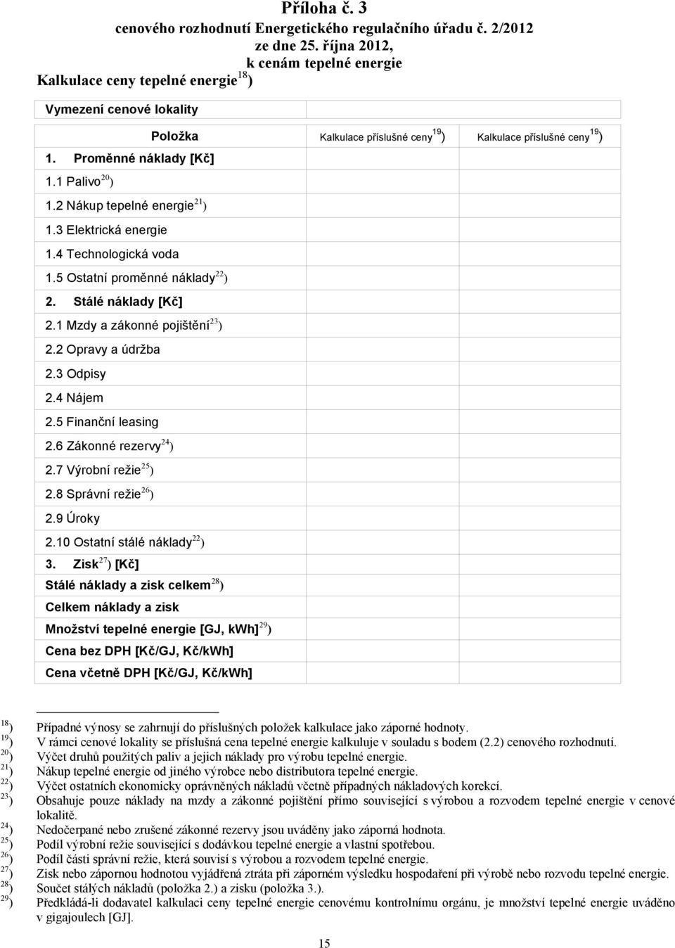 1 Mzdy a zákonné pojištění 23 ) 2.2 Opravy a údržba 2.3 Odpisy 2.4 Nájem 2.5 Finanční leasing 2.6 Zákonné rezervy 24 ) 2.7 Výrobní režie 25 ) 2.8 Správní režie 26 ) 2.9 Úroky 2.