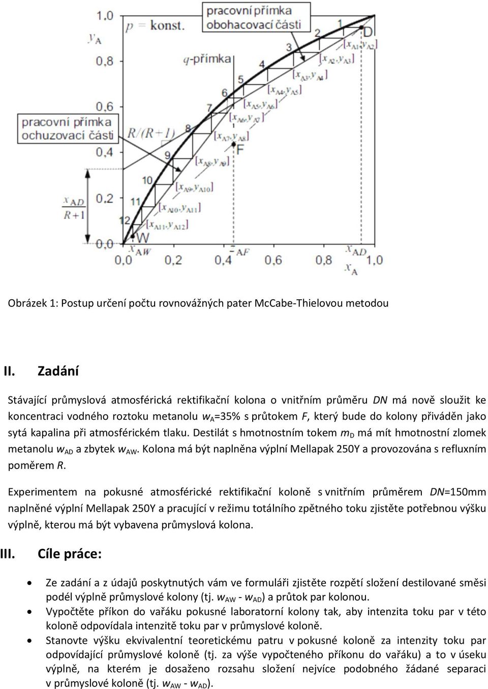 sytá kapalina při atmosférickém tlaku. Destilát s hmotnostním tokem m D má mít hmotnostní zlomek metanolu w AD a zbytek w AW.