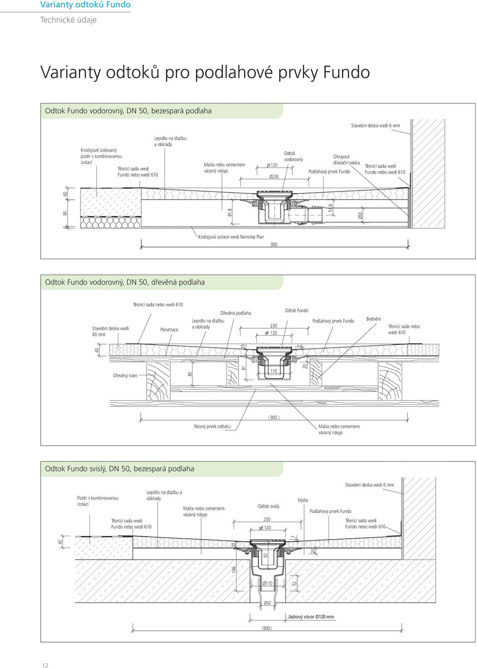 8 Ø50 Kročejová izolace wedi Nonstep Plan 900 Odtok Fundo vodorovný, DN 50, dřevěná podlaha Stavební deska wedi 40 mm Těsnící sada nebo wedi 610 Penetrace Dřevěná podlaha Lepidlo na dlažbu a obklady