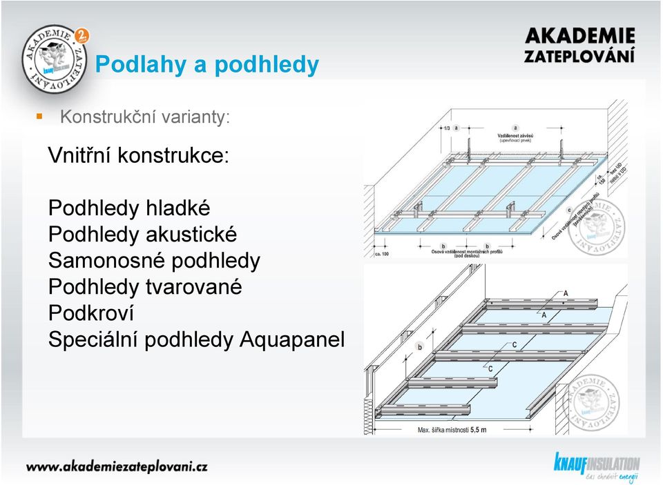 akustické Samonosné podhledy Podhledy