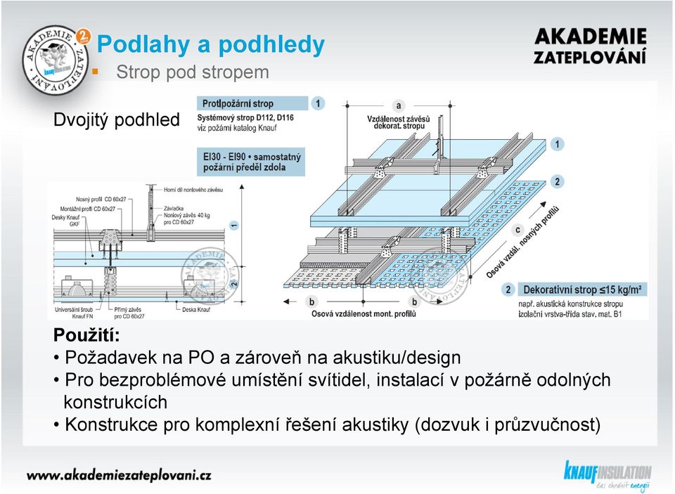 umístění svítidel, instalací v požárně odolných