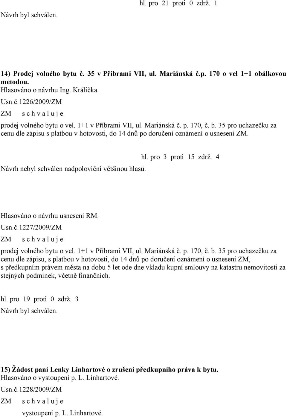 Návrh nebyl schválen nadpoloviční většinou hlasů. hl. pro 3 proti 15 zdrž. 4 Hlasováno o návrhu usnesení RM. Usn.č.1227/2009/ prodej volného bytu o vel. 1+1 v Příbrami VII, ul. Mariánská č. p. 170, č.