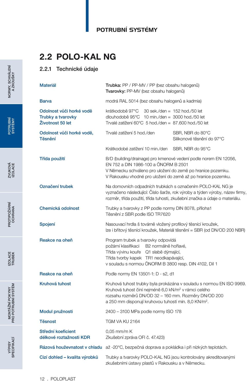 /50 let Odolnost vůči horké vodě, Trvalé zatížení 5 hod./den SBR, NBR do 80 C Těsnění Silikonové těsnění do 97 C Krátkodobé zatížení 10 min.