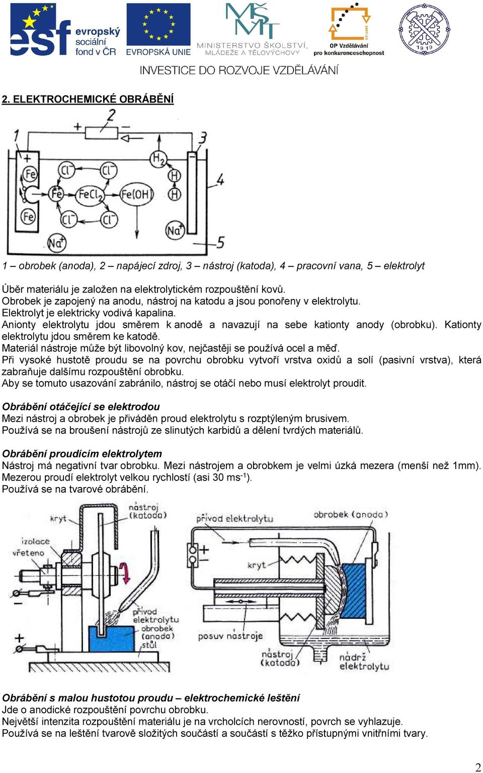 Anionty elektrolytu jdou směrem k anodě a navazují na sebe kationty anody (obrobku). Kationty elektrolytu jdou směrem ke katodě.