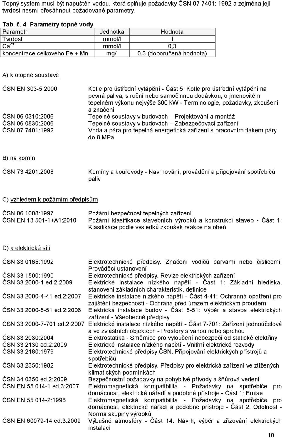 ČSN 06 0830:2006 ČSN 07 7401:1992 Kotle pro ústřední vytápění - Část 5: Kotle pro ústřední vytápění na pevná paliva, s ruční nebo samočinnou dodávkou, o jmenovitém tepelném výkonu nejvýše 300 kw -