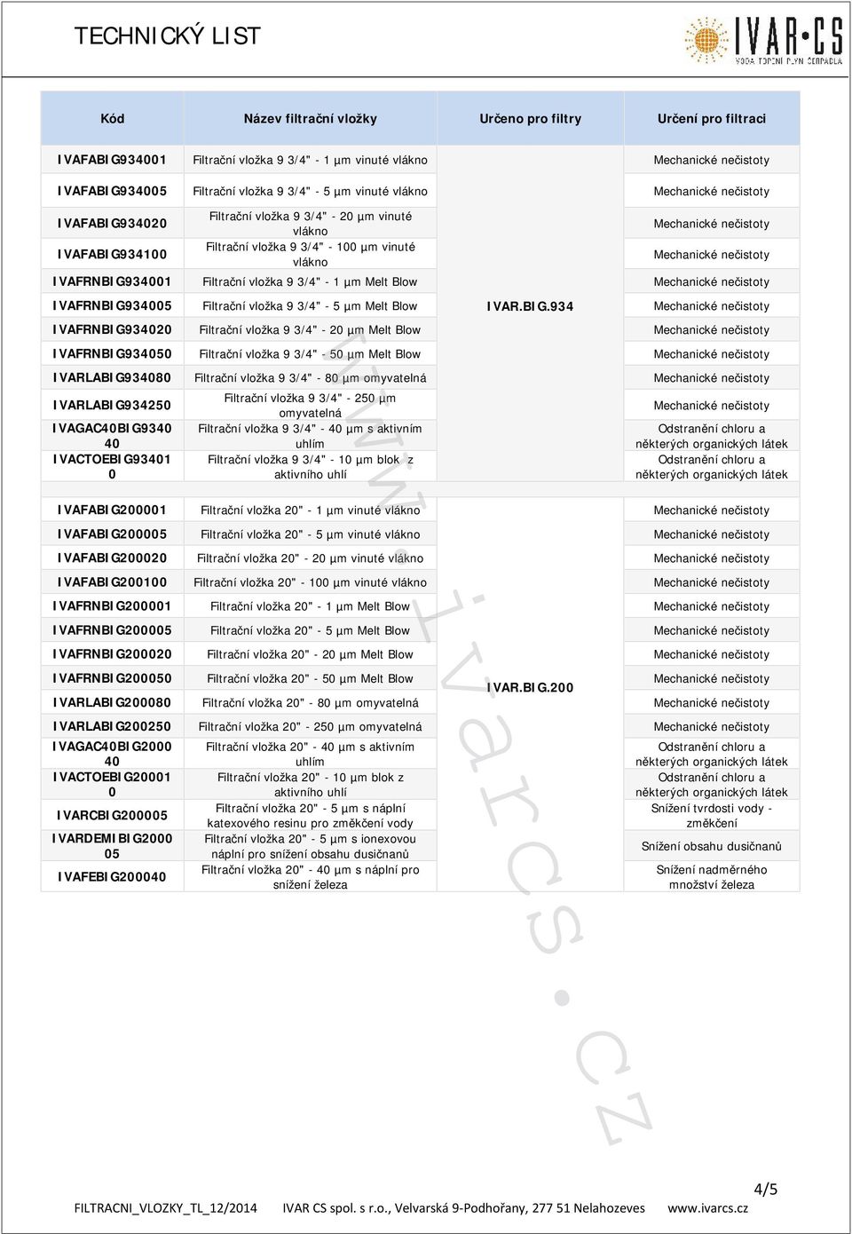 34001 Filtrační vložka 9 3/4" - 1 µm Melt Blow IVAFRNBIG9