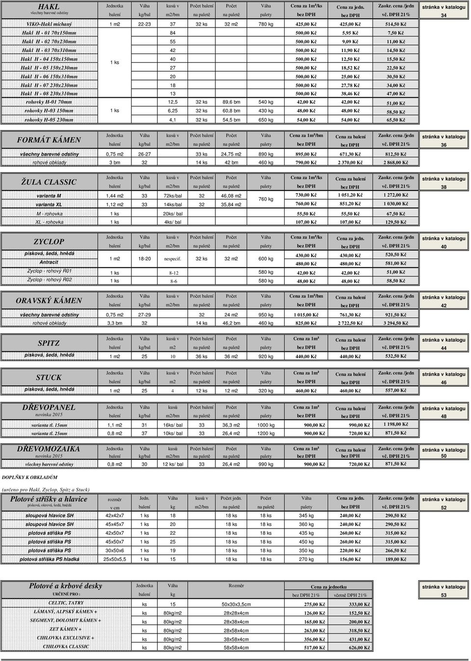 - 03 70x310mm 42 500,00 Kč 11,90 Kč 14,50 Kč Hakl H - 04 150x150mm 1 ks 40 500,00 Kč 12,50 Kč 15,50 Kč Hakl H - 05 150x230mm 27 500,00 Kč 18,52 Kč 22,50 Kč Hakl H - 06 150x310mm 20 500,00 Kč 25,00 Kč