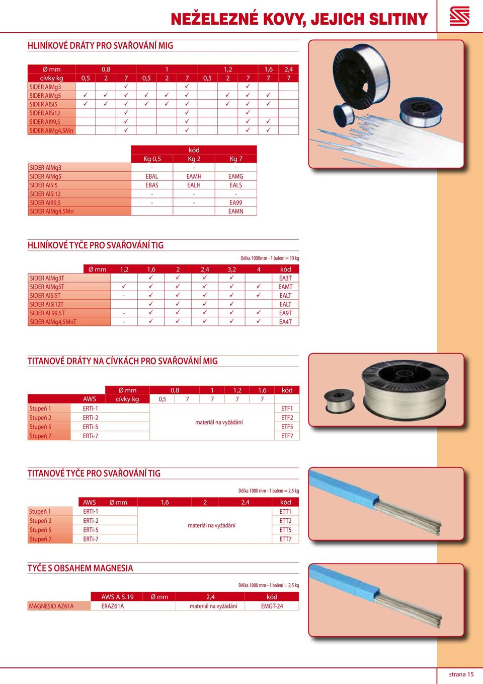 SIDER AlMg4,5Mn EAMN Hliníkové tyče pro svařování TIG Délka 1000mm - 1 balení = 10 kg Ø mm 1,2 1,6 2 2,4 3,2 4 SIDER AlMg3T ü ü ü ü EA3T SIDER AIMg5T ü ü ü ü ü ü EAMT SIDER AISi5T - ü ü ü ü ü EALT