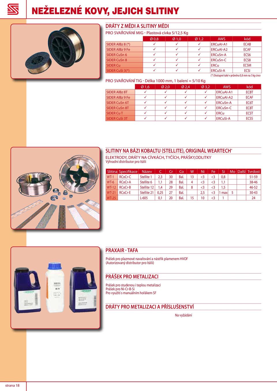 - Délka 1000 mm, 1 balení = 5/10 Kg Ø 1,6 Ø 2,0 Ø 2,4 Ø 3,2 AWS SIDER AlBz 8T ü ü ü ü ERCuAI-A1 ECBT SIDER AlBz 9 Fe ü ü ü ü ERCuAl-A2 ECAF SIDER CuSn 6T ü ü ü ü ERCuSn-A EC6T SIDER CuSn 8T ü ü ü ü