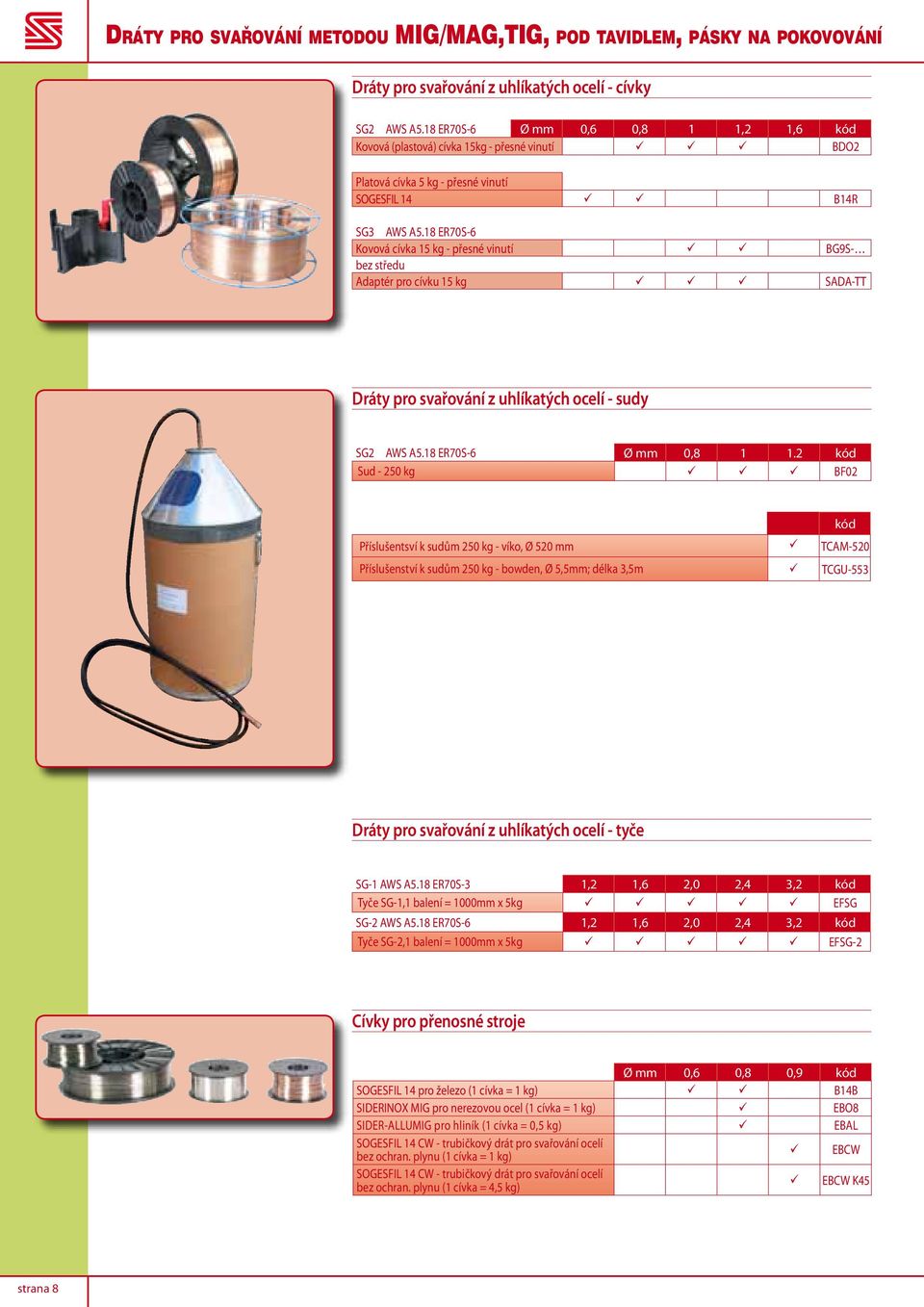 18 ER70S-6 Kovová cívka 15 kg - přesné vinutí ü ü BG9S- bez středu Adaptér pro cívku 15 kg ü ü ü SADA-TT Dráty pro svařování z uhlíkatých ocelí - sudy SG2 AWS A5.18 ER70S-6 Ø mm 0,8 1 1.