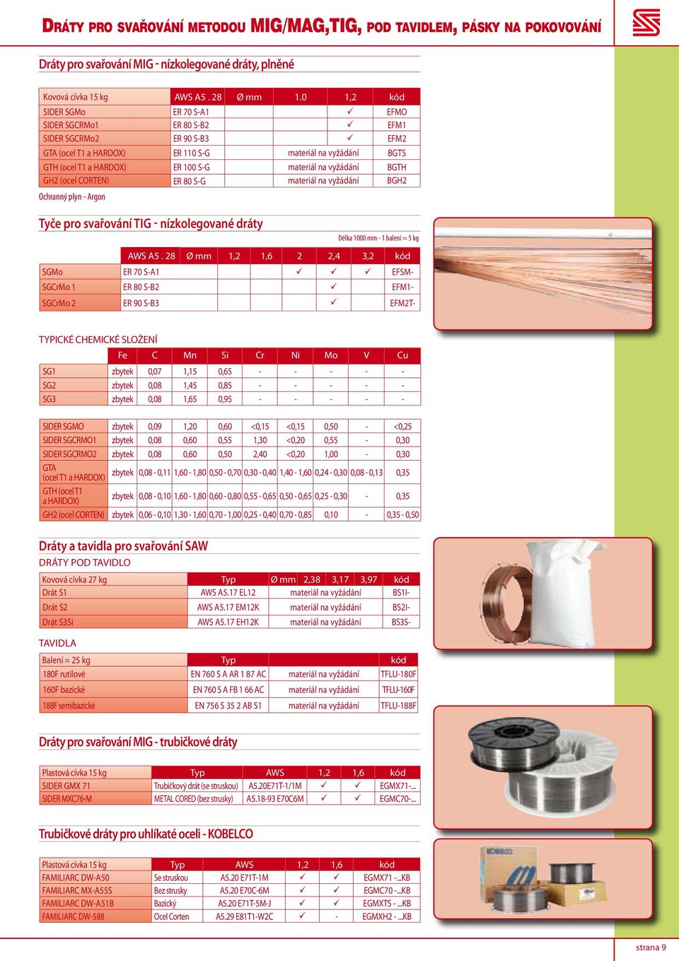 materiál na vyžádání BGTH GH2 (ocel CORTEN) ER 80 S-G materiál na vyžádání BGH2 Ochranný plyn - Argon Tyče pro svařování TIG - nízkolegované dráty Délka 1000 mm - 1 balení = 5 kg AWS A5.