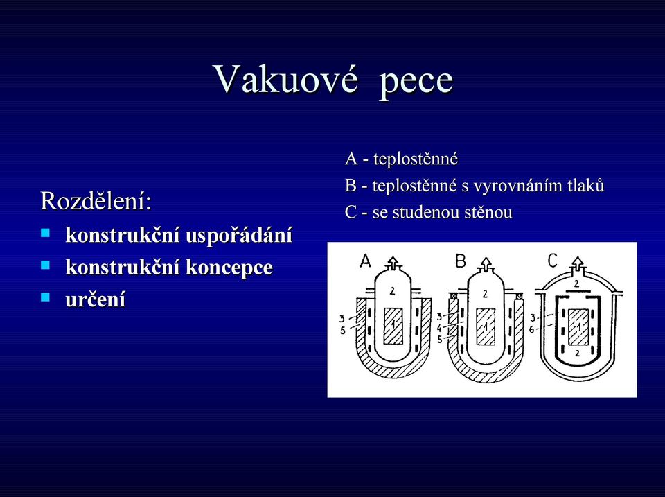 určení A - teplostěnné B -