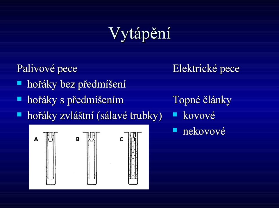 předmíšením Topné články hořáky