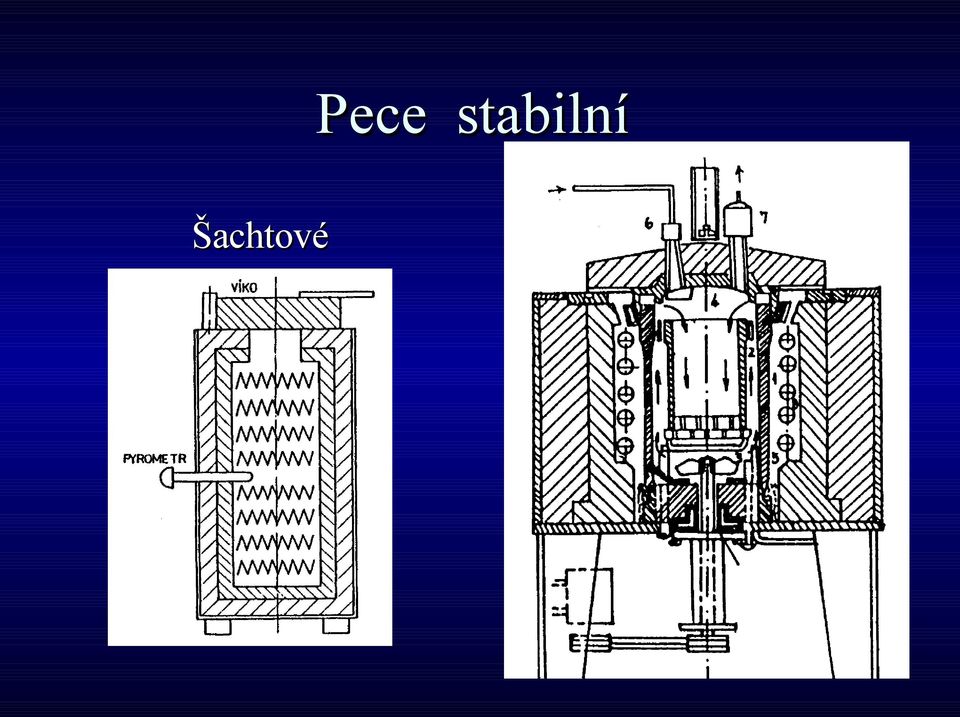 Šachtové