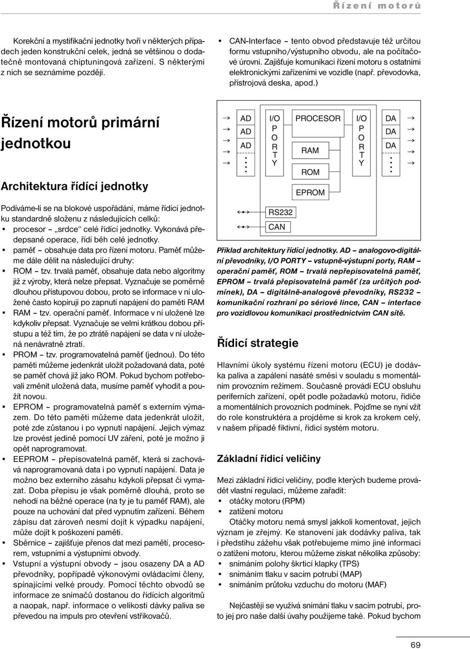 Zajišťuje komunikaci řízení motoru s ostatními elektronickými zařízeními ve vozidle (např. převodovka, přístrojová deska, apod.