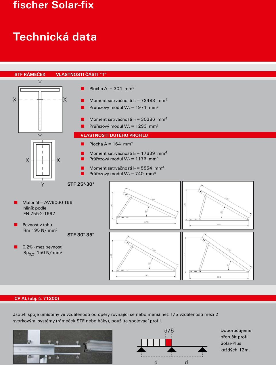 modul Wy = 740 mm³ Y STF 25-30 Materiál = AW6060 T66 hliník podle EN 755-2:1997 Pevnost v tahu Rm 195 N/ mm² STF 30-35 0,2% - mez pevnosti Rp 0,2 : 150 N/ mm² CP AL (obj. č.