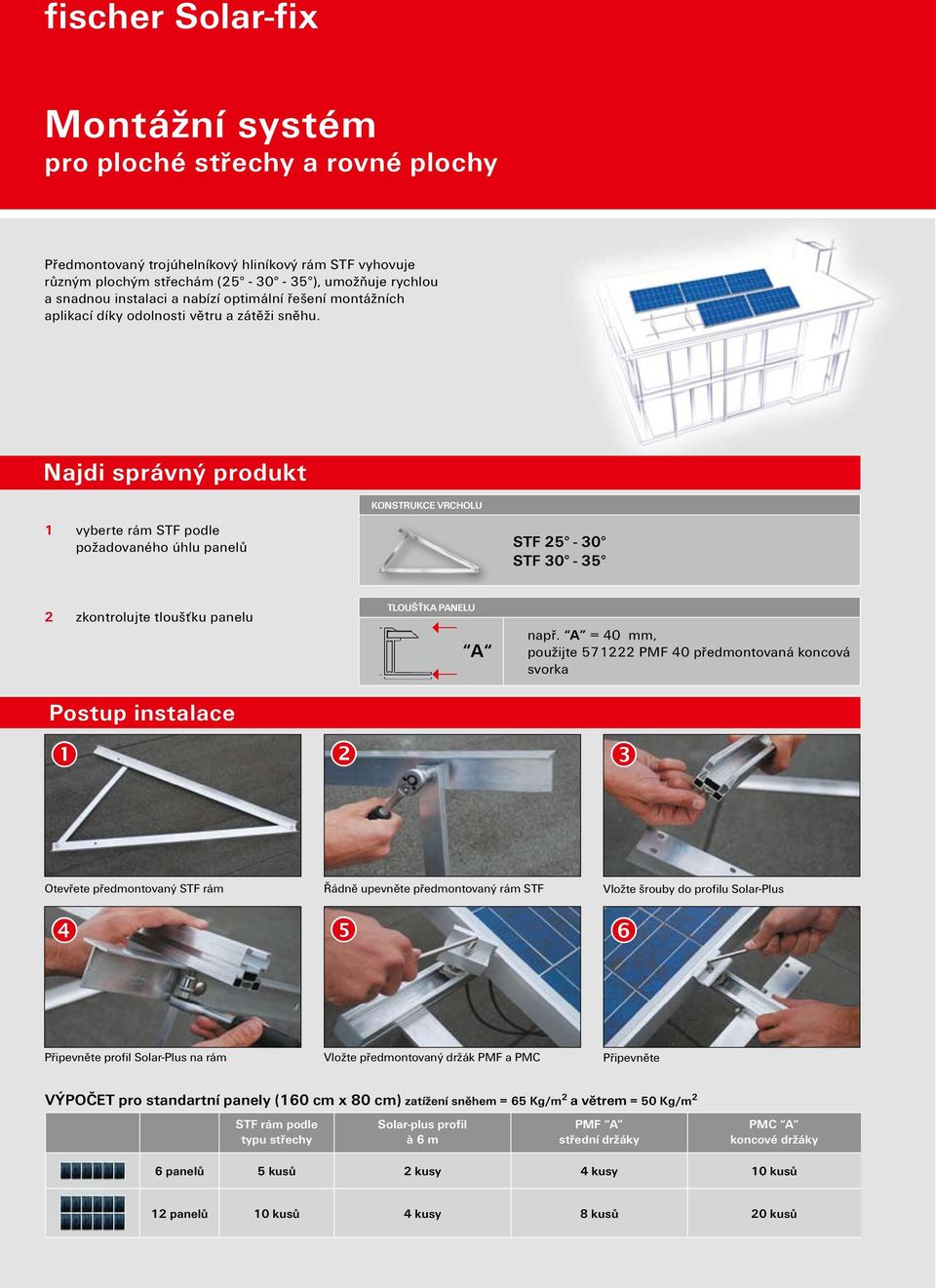 Najdi správný produkt KONSTRUKCE VRCHOLU 1 vyberte rám STF podle požadovaného úhlu panelů STF 25-30 STF 30-35 2 zkontrolujte tloušťku panelu TLOUŠŤKA PANELU A např.