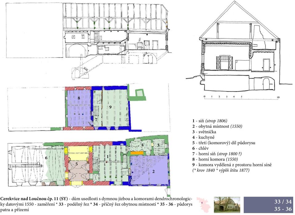) 8 - horní komora (1550) 9 - komora vydělená z prostoru horní síně (* krov 1840 * výplň štítu 1877) Cerekvice nad