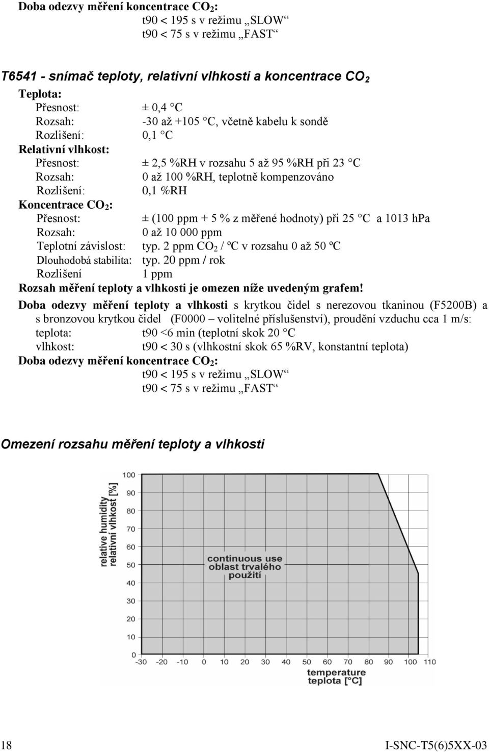 Přesnost: ± (100 ppm + 5 % z měřené hodnoty) při 25 C a 1013 hpa Rozsah: 0 až 10 000 ppm Teplotní závislost: typ. 2 ppm CO 2 / ºC v rozsahu 0 až 50 ºC Dlouhodobá stabilita: typ.