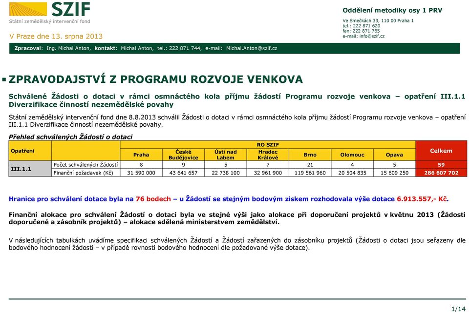 8.2013 schválil Žádosti o dotaci v rámci osmnáctého kola příjmu žádostí Programu rozvoje venkova opatření III.1.1 Diverzifikace činností nezemědělské povahy.