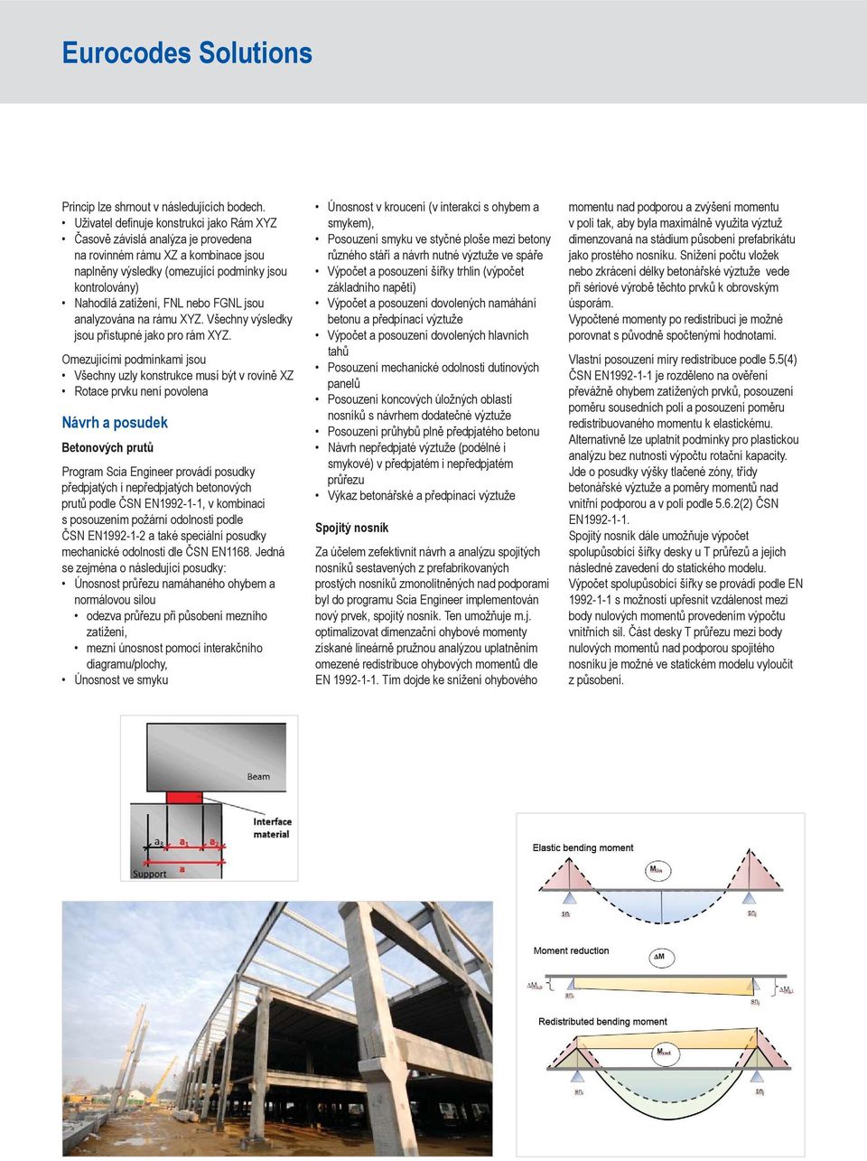 FGNL jsou analyzována na rámu XYZ. Všechny výsledky jsou přístupné jako pro rám XYZ.