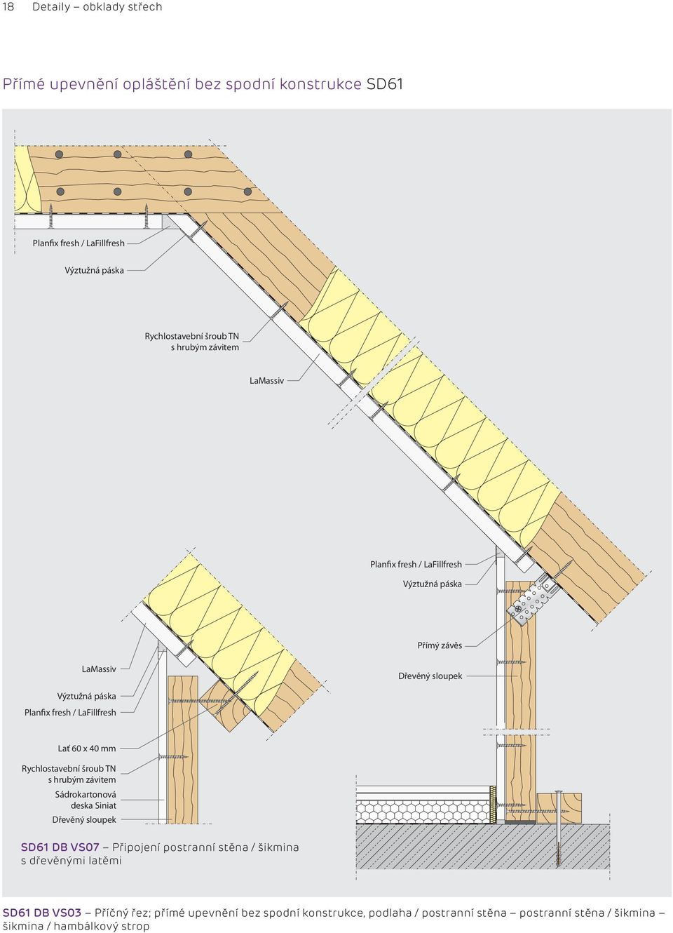 60 x 40 mm Rychlostavební šroub TN s hrubým závitem Sádrokartonová deska Siniat Dřevěný sloupek SD61 DB VS07 Připojení postranní stěna / šikmina s