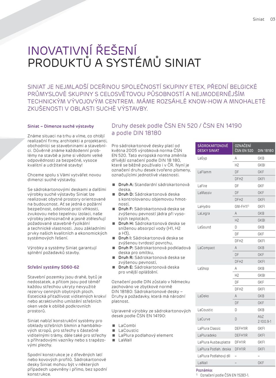 Siniat Dimenze suché výstavby Známe situaci na trhu a víme, co chtějí realizační firmy, architekti a projektanti, obchodníci se stavebninami a stavebníci.