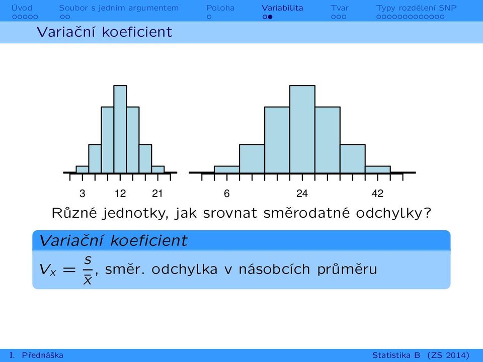 směrodatné odchylky?