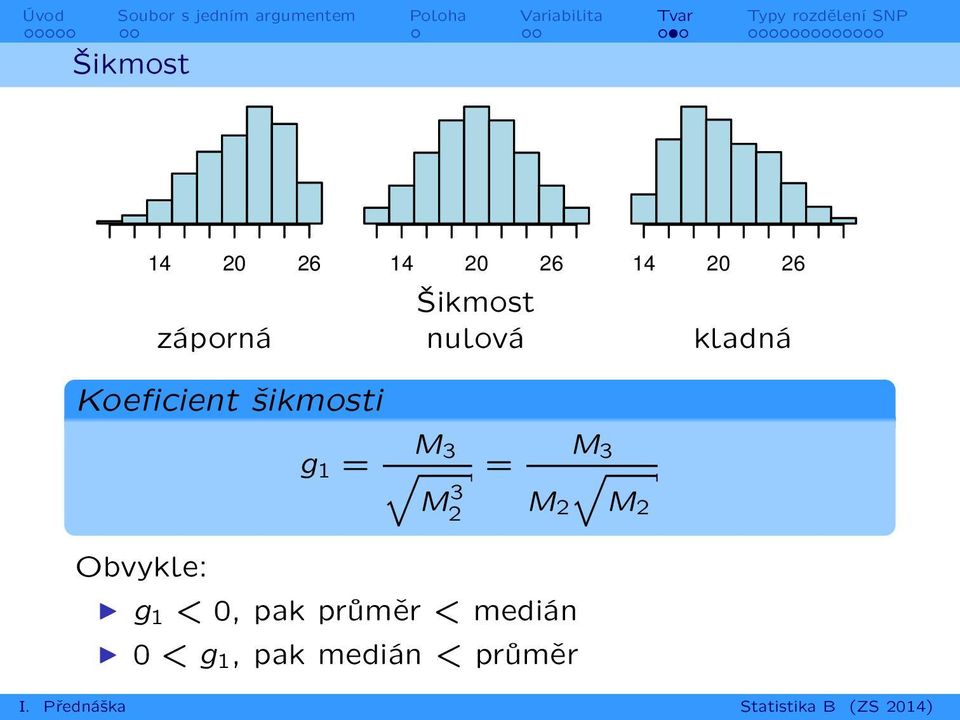 = M 3 q M 3 2 = M 3 M 2 qm 2 Obvykle: g 1 <