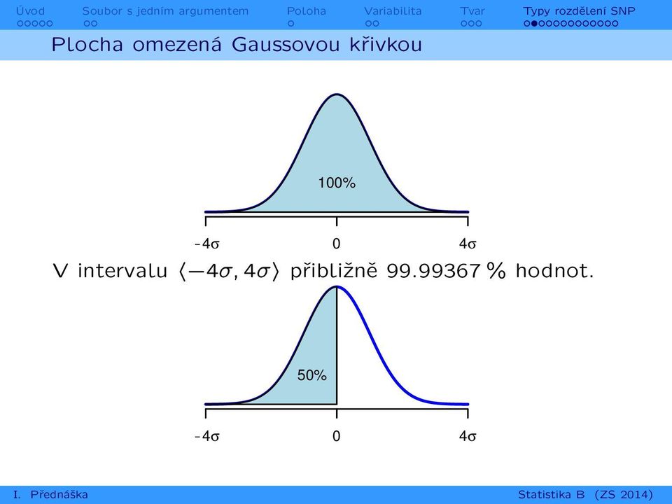 intervalu h`4ff; 4ffi