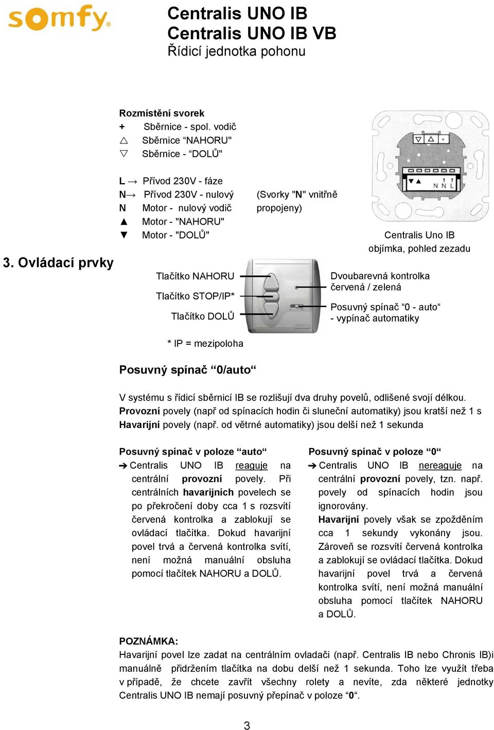 Centralis Uno IB objímka, pohled zezadu Dvoubarevná kontrolka červená / zelená Posuvný spínač 0 - auto - vypínač automatiky * IP = mezipoloha Posuvný spínač 0/auto V systému s řídicí sběrnicí IB se