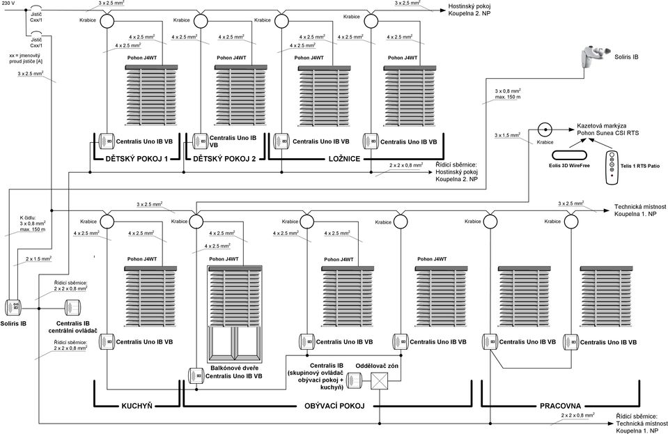 sběrnice: Hostinský pokoj Koupelna 2. NP Eolis 3D WireFree my Telis 1 RTS Patio K čidlu: 3 x 0,8 mm 2 max. 150 m 4 x 2.5 mm 2 4 x 2.5 mm 2 4 x 2.5 mm 2 4 x 2.5 mm 2 4 x 2.5 mm 2 Technická místnost Koupelna 1.