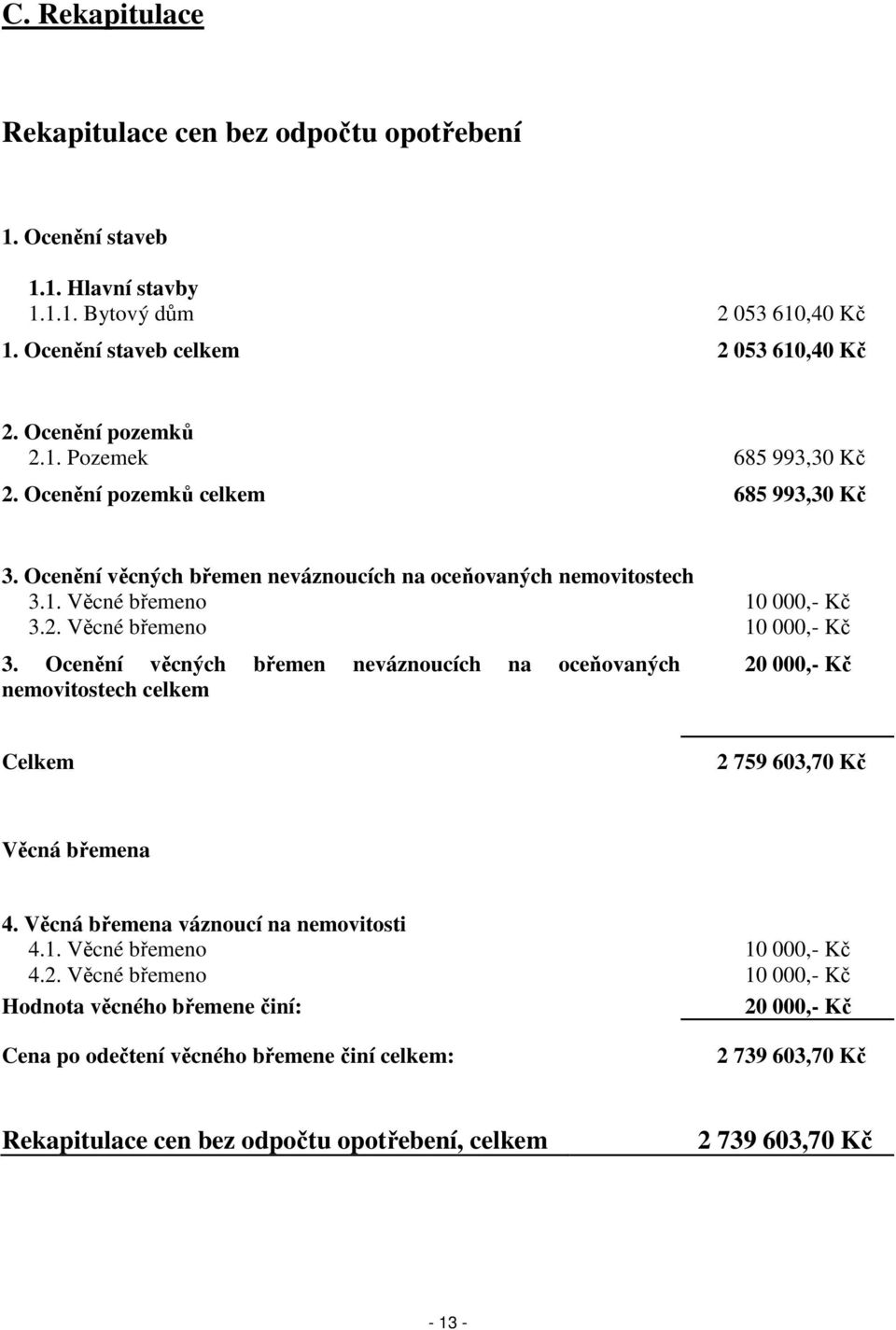 2. Věcné břemeno 10 000,- Kč 3. Ocenění věcných břemen neváznoucích na oceňovaných nemovitostech celkem 20 000,- Kč Celkem 2 759 603,70 Kč Věcná břemena 4. Věcná břemena váznoucí na nemovitosti 4.