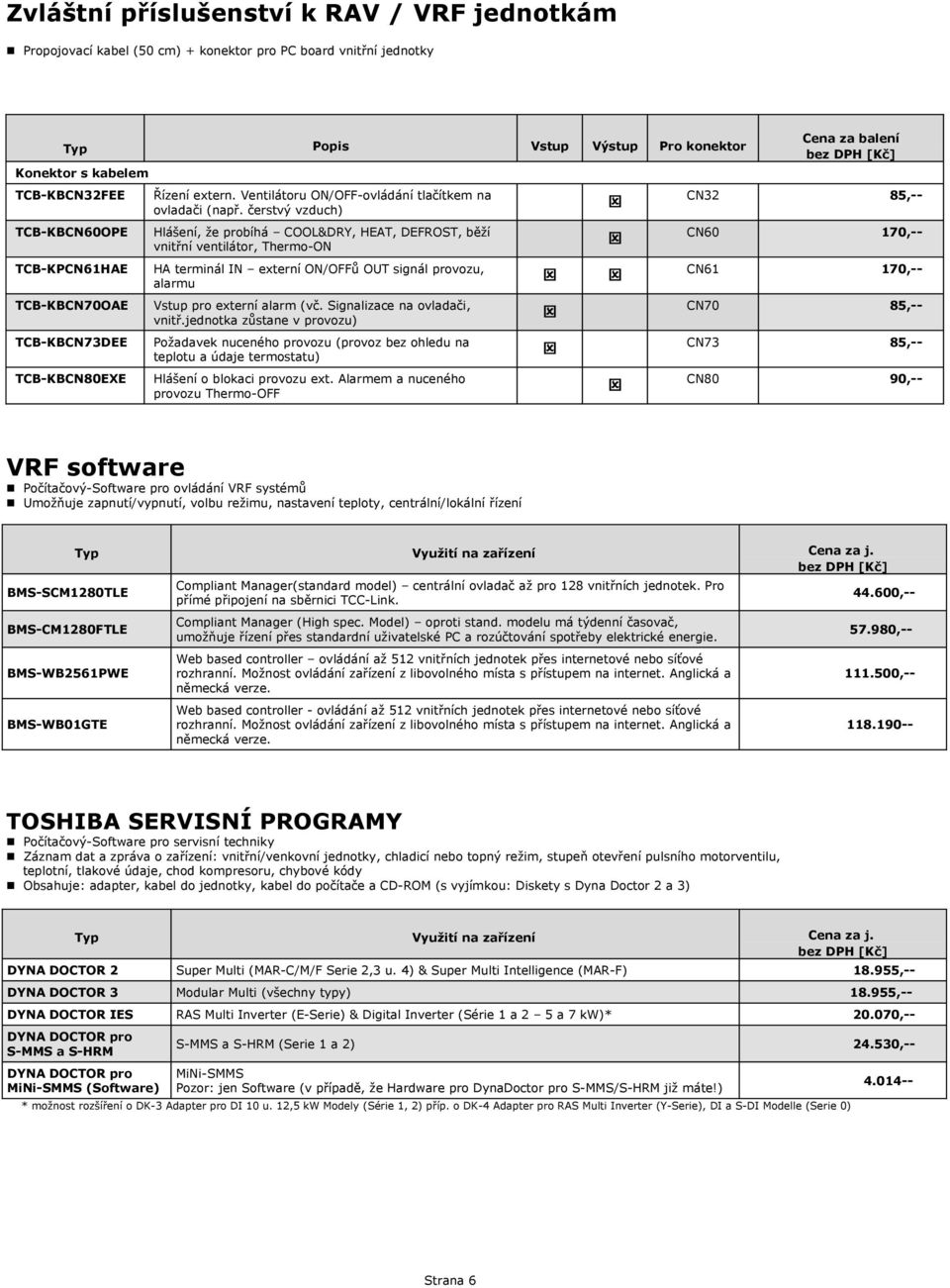 čerstvý vzduch) TCB-KBCN60OPE Hlášení, že probíhá COOL&DRY, HEAT, DEFROST, běží vnitřní ventilátor, Thermo-ON TCB-KPCN61HAE HA terminál IN externí ON/OFFů OUT signál provozu, alarmu TCB-KBCN70OAE