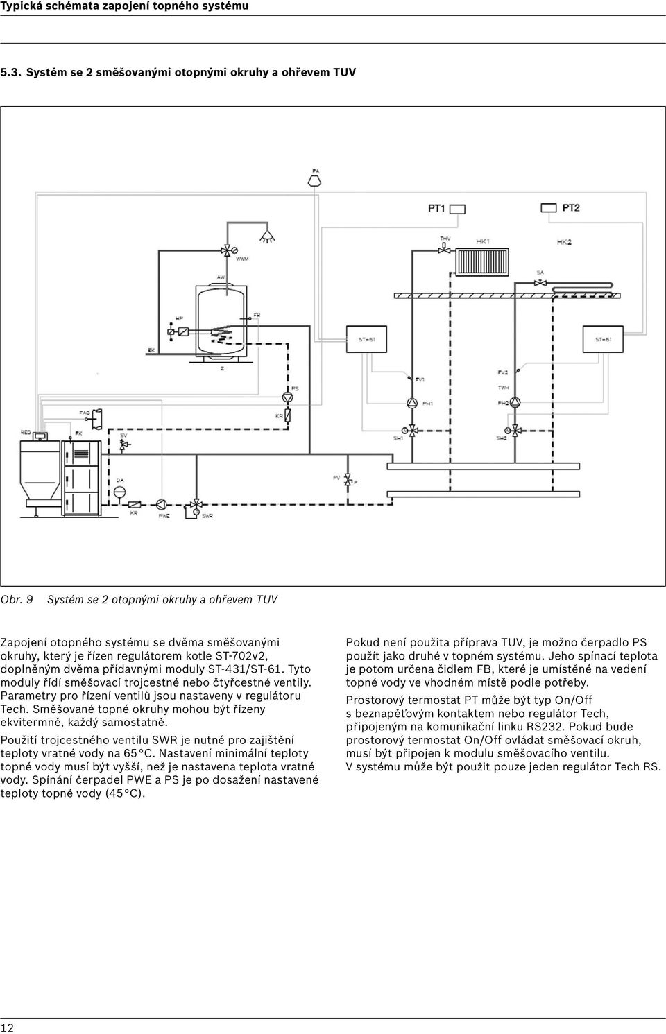 Tyto moduly řídí směšovací trojcestné nebo čtyřcestné ventily. Parametry pro řízení ventilů jsou nastaveny v regulátoru Tech. Směšované topné okruhy mohou být řízeny ekvitermně, každý samostatně.
