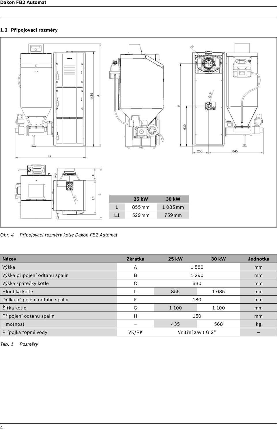 odtahu spalin B 1 290 mm Výška zpátečky kotle C 630 mm Hloubka kotle L 855 1 085 mm Délka připojení odtahu spalin F