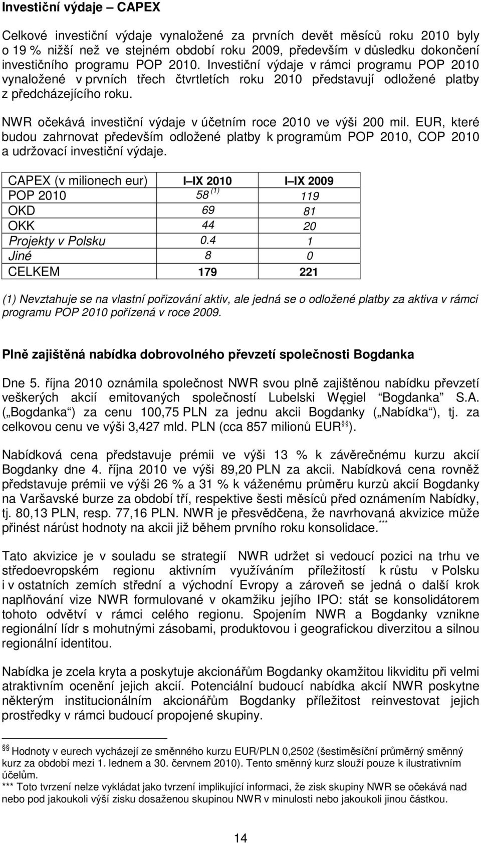 NWR očekává investiční výdaje v účetním roce 2010 ve výši 200 mil. EUR, které budou zahrnovat především odložené platby k programům POP 2010, COP 2010 a udržovací investiční výdaje.