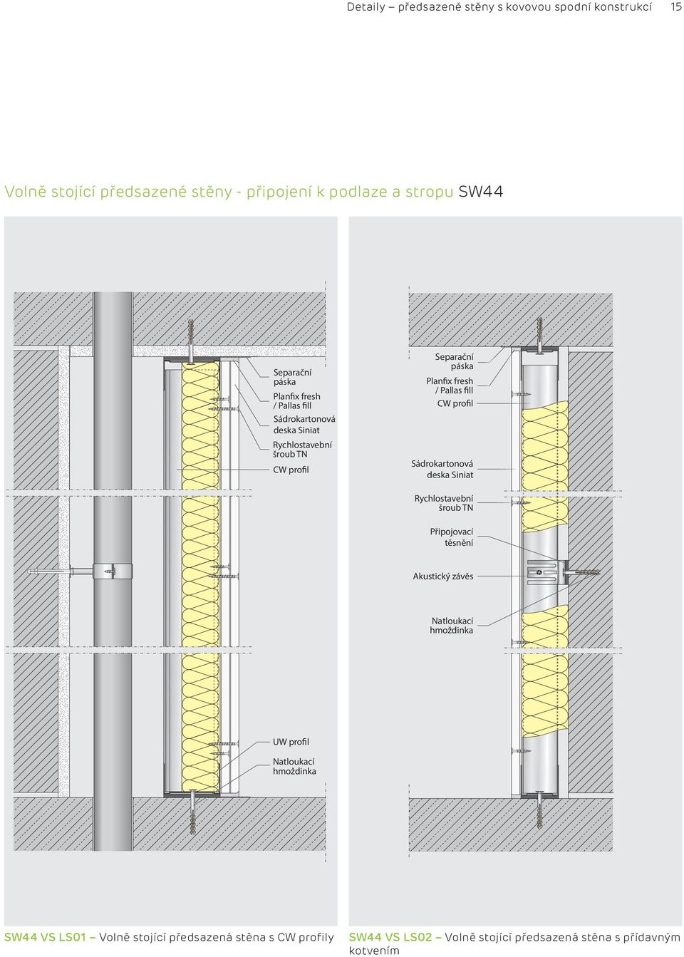 fill CW profil Rychlostavební šroub TN Připojovací těsnění Akustický závěs Natloukací hmoždinka UW profil Natloukací