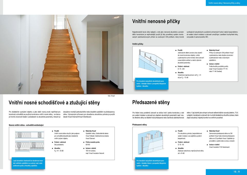 zavěšení kuchyňské linky, umyvadla či samonosného WC. Vnitřní příčky Použití Jednoduché dělení prostoru bez zásahů do nosné konstrukce objektu.