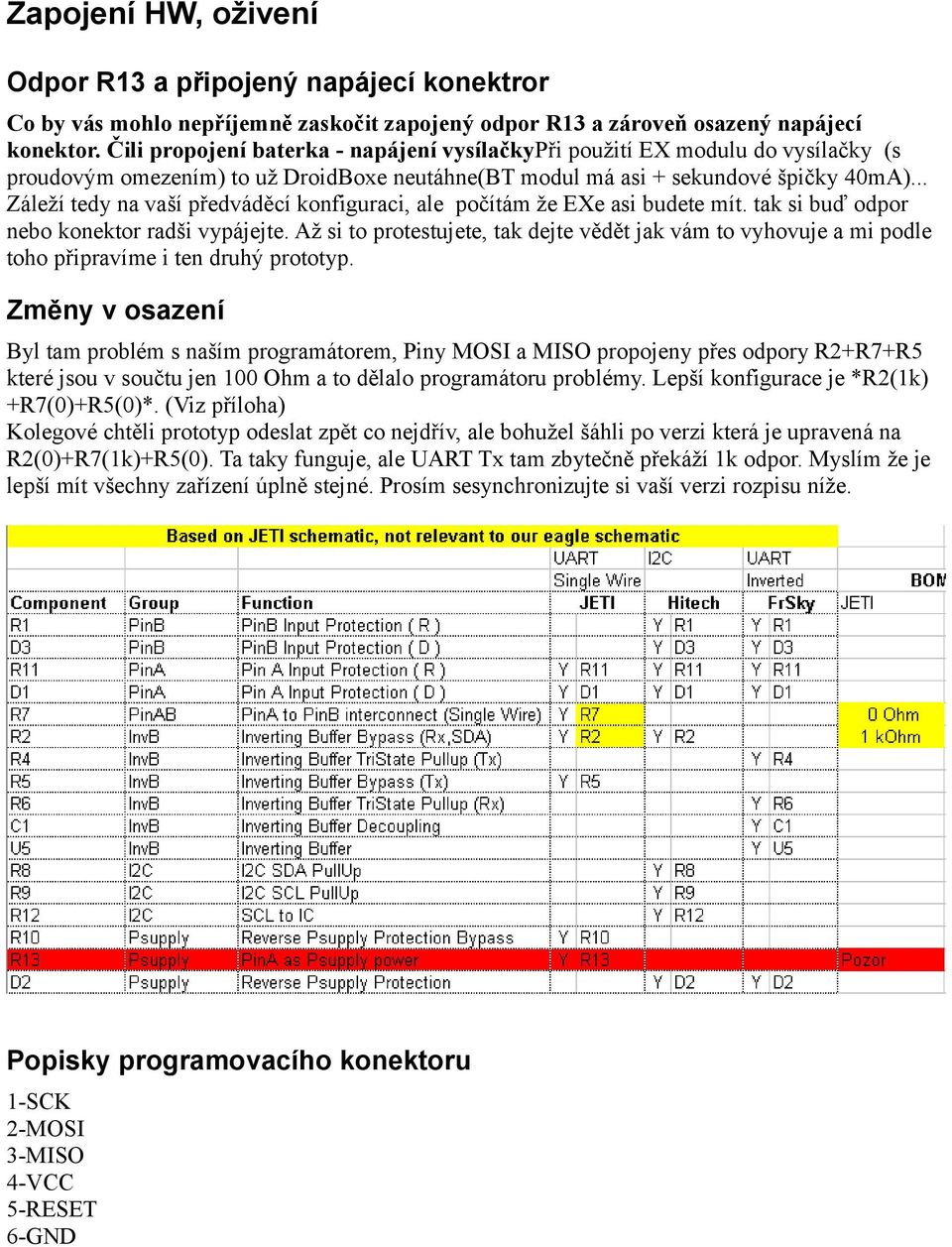 .. Záleží tedy na vaší předváděcí konfiguraci, ale počítám že EXe asi budete mít. tak si buď odpor nebo konektor radši vypájejte.