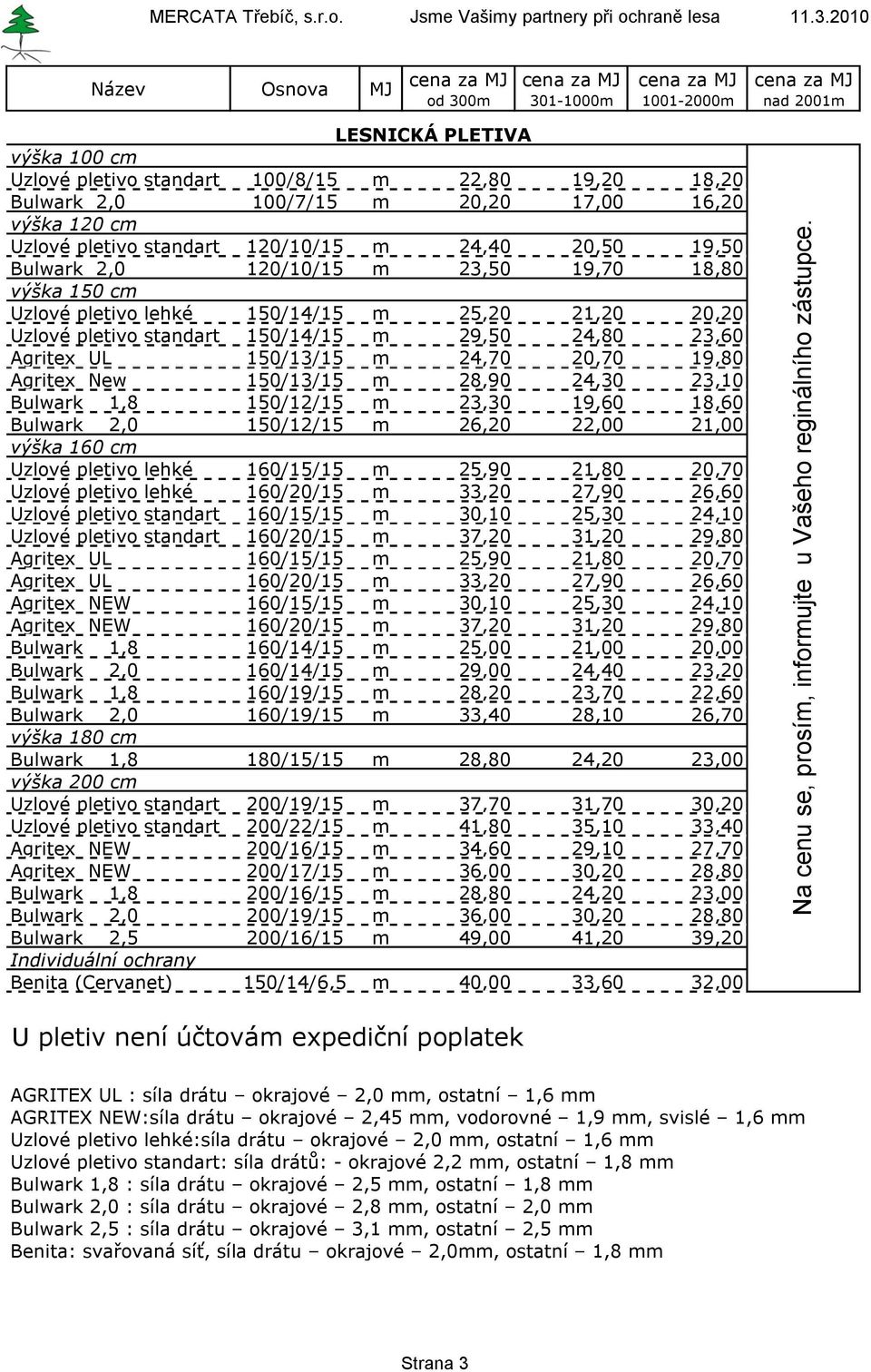 pletivo standart 120/10/15 m 24,40 20,50 19,50 Bulwark 2,0 120/10/15 m 23,50 19,70 18,80 výška 150 cm Uzlové pletivo lehké 150/14/15 m 25,20 21,20 20,20 Uzlové pletivo standart 150/14/15 m 29,50