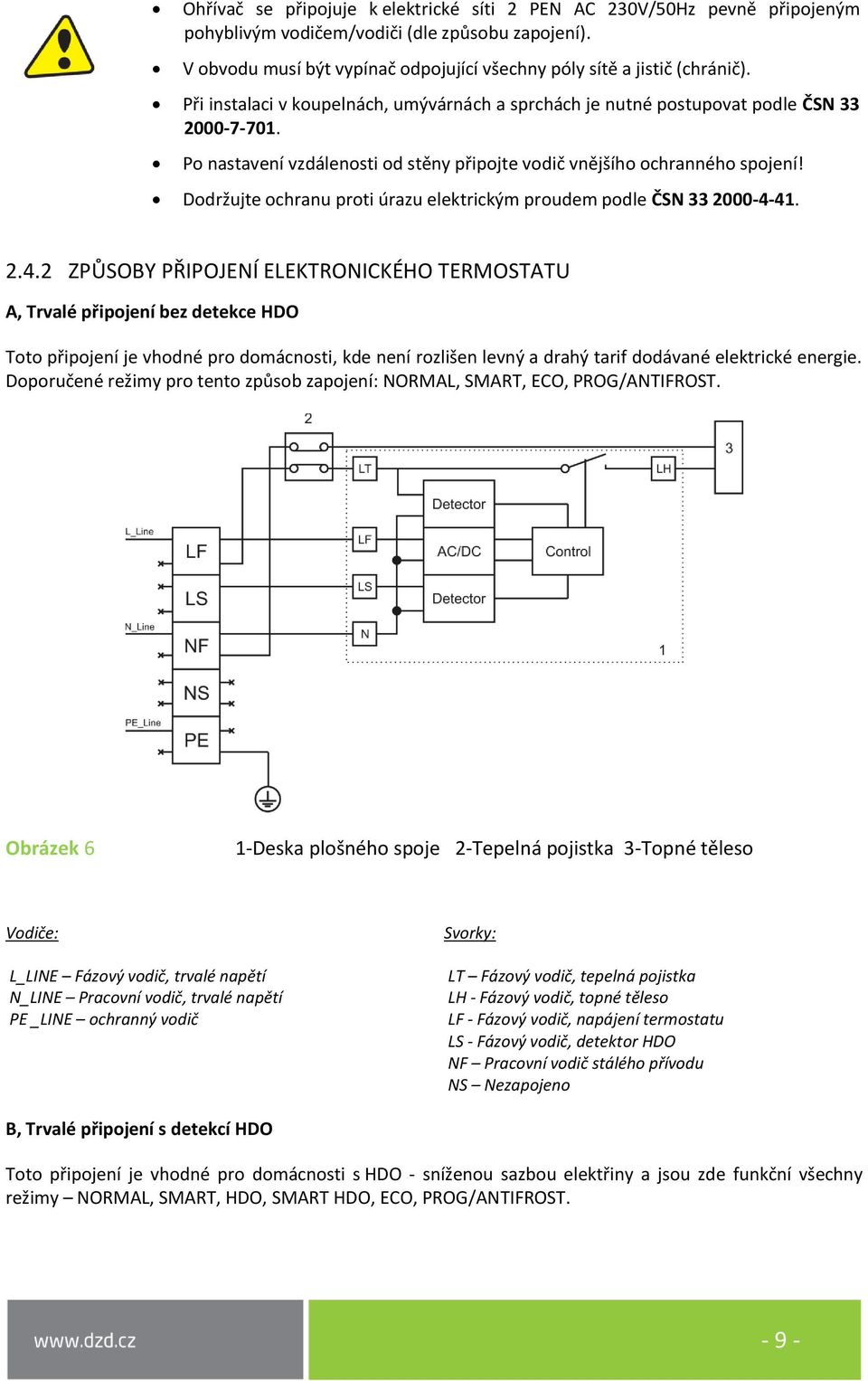 Dodržujte ochranu proti úrazu elektrickým proudem podle ČSN 33 2000-4-