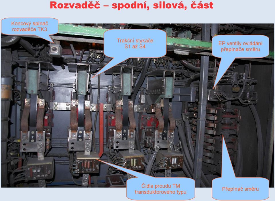 S4 Čidla proudu TM transduktorového typu