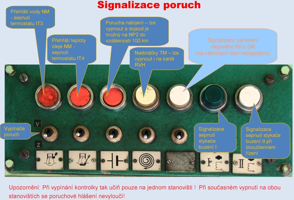 filtru SM (na některých loko nezapojeno) Signalizace sepnutí stykače buzení I Signalizace sepnutí stykače buzení II při dvoučlenném řízení