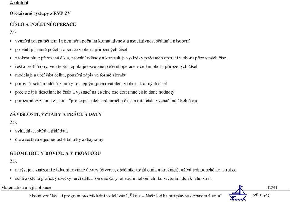 celém oboru přirozených čísel modeluje a určí část celku, používá zápis ve formě zlomku porovná, sčítá a odčítá zlomky se stejným jmenovatelem v oboru kladných čísel přečte zápis desetinného čísla a